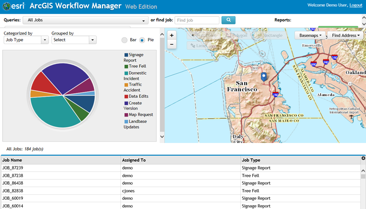 Workflow Manager JavaScript Viewer